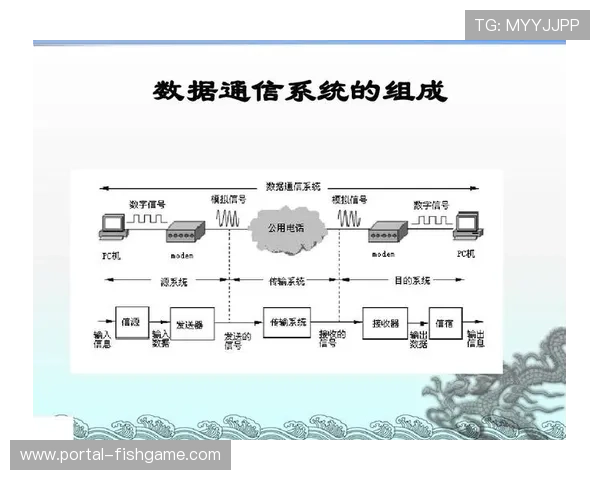 网络编码技术提高频谱效率，增强传输可靠性